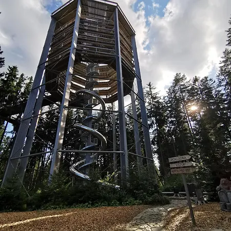Lipno - Kovarov Pro Cyklisty A Motorkare *